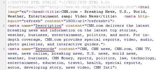 keywords meta tag for cnn